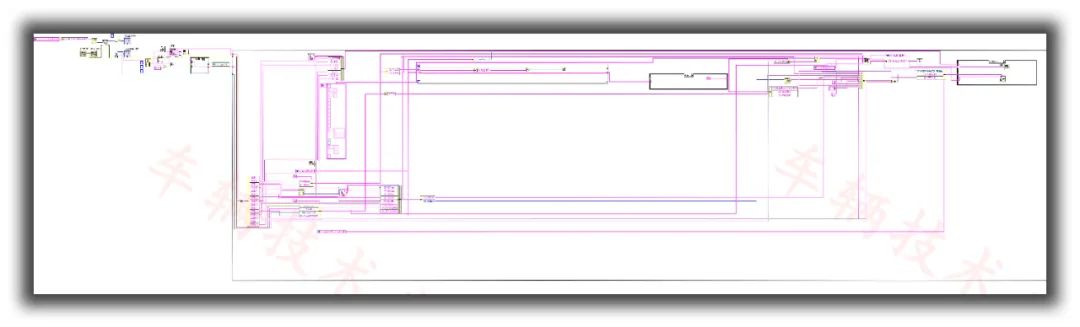 LabVIEW技能加持,完美实现,汽车行业复杂测试的图7